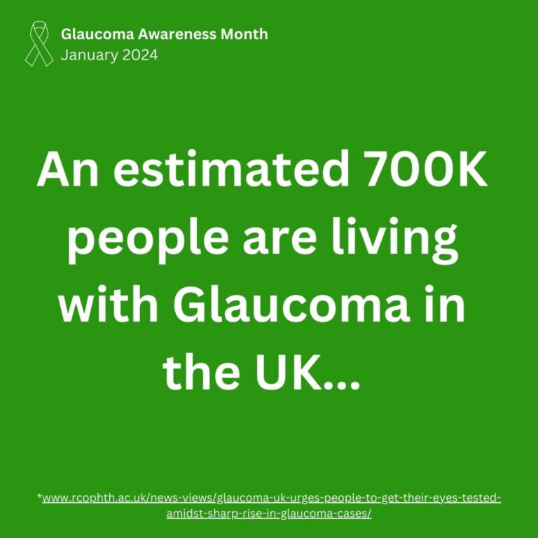 Glaucoma Awareness Month January 2024